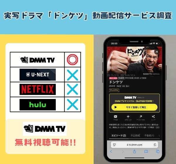 ドラマ「ドンケツ」を無料視聴できる動画配信サイトを独自調査！